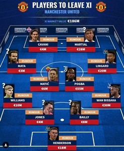 曼联今夏或有10多人离队 但拉师傅不在清洗名单上